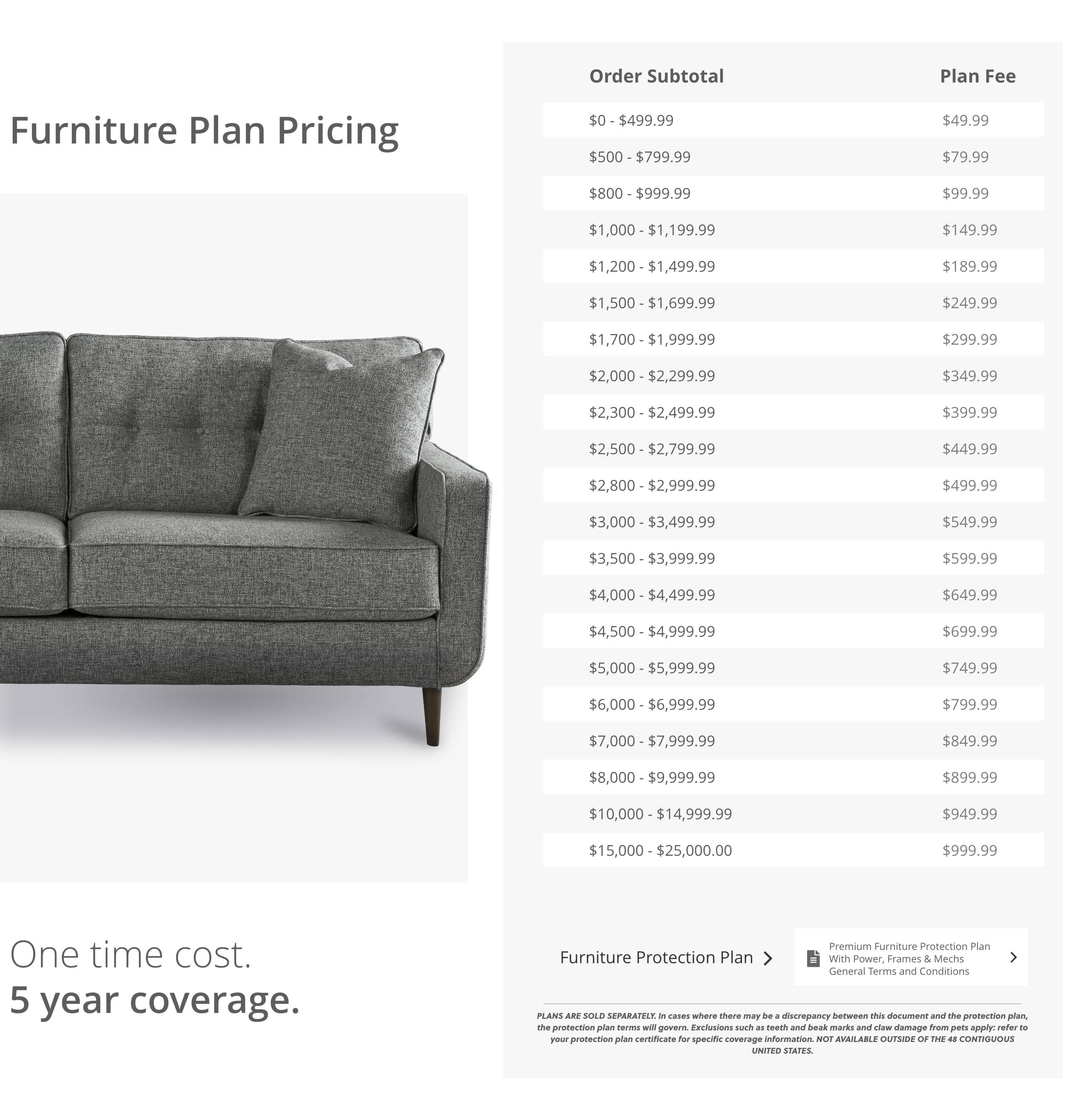 Ashley Furniture Payment Plan Ashley Furniture Financing Ashley